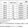 BMW用