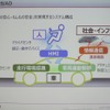 ADAS、自動運転を支える4つの技術