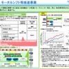 2016年度モーダルシフト等推進事業