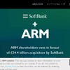 ARMサイト(2016年9月)