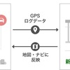 GPSログから地図に道路がなくても、一定の条件を満たした交通を確認したら道路として認識