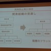 三菱自動車 臨時株主総会 モニター画面