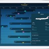 航空機整備業務専用「IBM MobileFirst for iOSアプリ」のイメージ