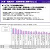 大学・短期大学・文部科学省に期待すること　画像引用：「高校の進路指導・キャリア教育に関する調査2016」リクルート進学総研調べ