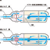 CBR1000RR マフラー内部構造図