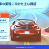 自動運転に向けたコンピューティングの課題