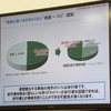 夜間の歩行者を早期認識することで重大事故を防ぐことができる