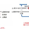 山陽本線で行なっている新幹線代替輸送の概要。西条駅～東広島駅間、尾道駅～新尾道駅間、徳山駅～新岩国駅間では連絡バスの運行も実施。