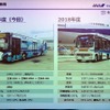 前回は日に自動車製ポンチョから、実際の運用を考慮して57名が乗車できるKYDの大型バス「K9RA」とした