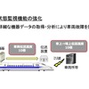 JR西日本N700Sのおもな特徴。状態監視機能の強化