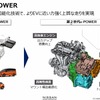 新型ノートe-POWER