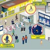 東京メトロの駅で行なわれるセキュリティーイメージ。