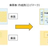 硬券切符をデザインできる…上田電鉄がオリジナル切符作成サービス