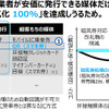 ナビタイムジャパン モビリティ勉強会 阪神電気鉄道編