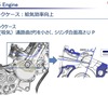 ヤマハ YZ125 2022年モデルのエンジン（クランクケース）
