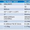 RS-Helios-1615と従来品RS-LiDAR-32との性能比較