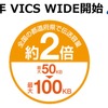 2015年のVICS WIDEの提供により、伝送容量は従来比2倍となった