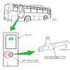 【リコール】日野 大型バス…非常口が開かない
