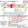 第4段階工事中の列車運行計画。山手線外回り・池袋→東京→大崎間は日中およそ10分間隔となる大幅減便に。