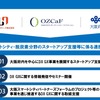 大阪府がスマートシティ・脱炭素分野のスタートアップ支援
