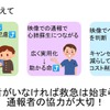 通報者がいなければ救助は始まらない