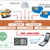 【カーナビガイド '09】強力なAV再生機能に加えプローブ対応を果たしたハイエンドナビ…クラリオン クラスヴィア NX809