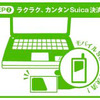 JRバス関東、「高速バスネット」でSuicaが利用可能に