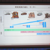 HV用モーター技術の進化