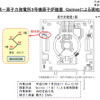 7月26日に行われた、3号機原子炉建屋内での活動に関する資料。1階の資料。東京電力の資料より