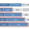 海外ドラマについて