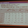 ヤマハ発動機2012年12月期第2四半期決算会見