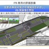ITS実験場の概要