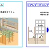 福岡市資料より