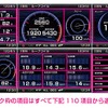 コムテック、GPSレーダー探知機 ZERO 72V を発売