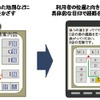 「mobicollet Navi Edition」