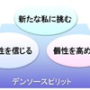 デンソーグループ2020年長期方針を策定