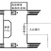 駅施設部分の平面図。切符売場は設けない。