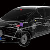 自動運転技術搭載車両 システム図（フロント）