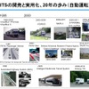 自動運転の20年の歩み