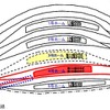 今回の切替工事では、旧17・18番線ホームを新15・16番線ホームとし、現在の15・16番線ホームは使用を停止する。13・14番線ホームと11・12番ホームも同様の方法で東側にスライドさせる予定。