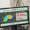 大阪から８K映像を配信中のトラフィック
