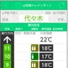 JR東日本が3月10日からサービスを開始する「JR東日本アプリ」の画面イメージ。画像は「山手線トレインネット」で提供される、車内の混雑状況と温度を表示する画面