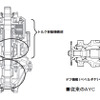 三菱 ランサーエボリューション VIII　スーパーAYC