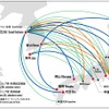 JAL、大韓航空の日本～韓国全路線・全便をコードシェア