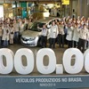 ルノーのブラジルでの累計生産台数が200万台に到達