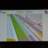 Moto GP 日本グランプリで新設される「ビクトリースタンド」