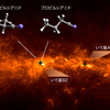 枝分かれした有機分子をアルマ望遠鏡が発見