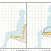 従来型シート（左）と日立が今回開発した新シート（右）の断面図。座面を浅くすることで足の投げだし防止にもなるという。