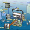 日立造船、舶用SCRシステム（イメージ図）