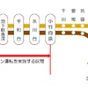 有楽町線と副都心線の列車が線路を共用している和光市～小竹向原間。3月28日からワンマン運転を実施する。
